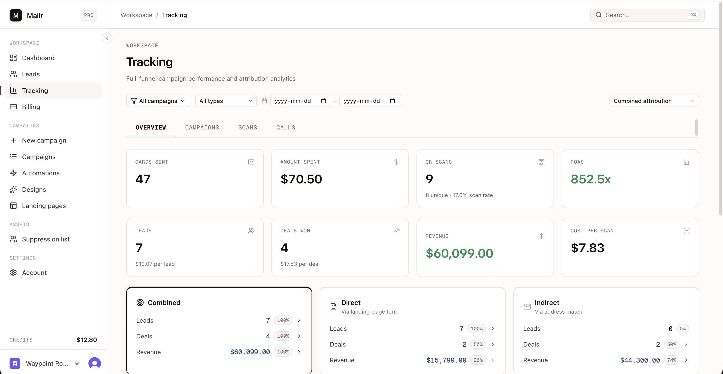 Tracking: QR scans, leads, deals won, revenue, and ROAS per campaign